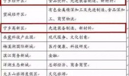 最新长沙爆料新闻视频,视频揭露XX事件惊人内幕